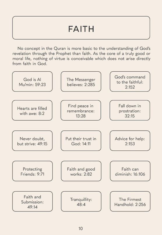My Quran Study Stickers
