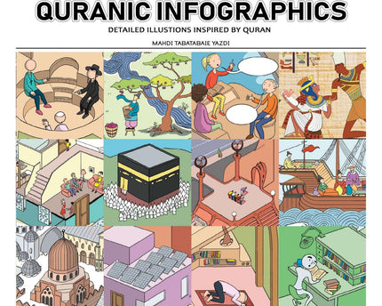 Quranic Infographics - A collection of illustrations inspired by the Quran