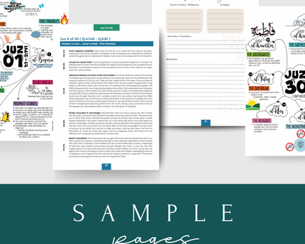 The Qur’an Roadmap
