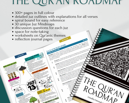 The Qur’an Roadmap