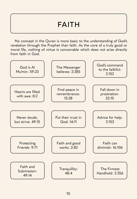 My Qur’an Study Journal . Free US Shipping